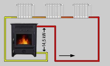 Kaminofen-wasserfuhrend-Maximilian-18kW-8-2.jpg