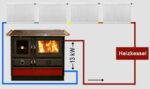 Wasserfuhrender-Kuchenofen-Amalia-16kW-14.jpg