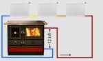 Wasserfuhrender-Kuchenofen-Amalia-16kW.jpg