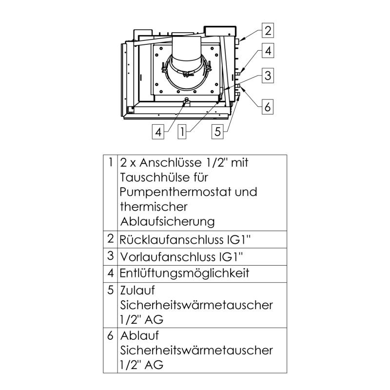 spartherm-varia-2lh-h2o-kamineinsatz-wasserfuehrend-ecke-13563-m-5_800x800.jpg